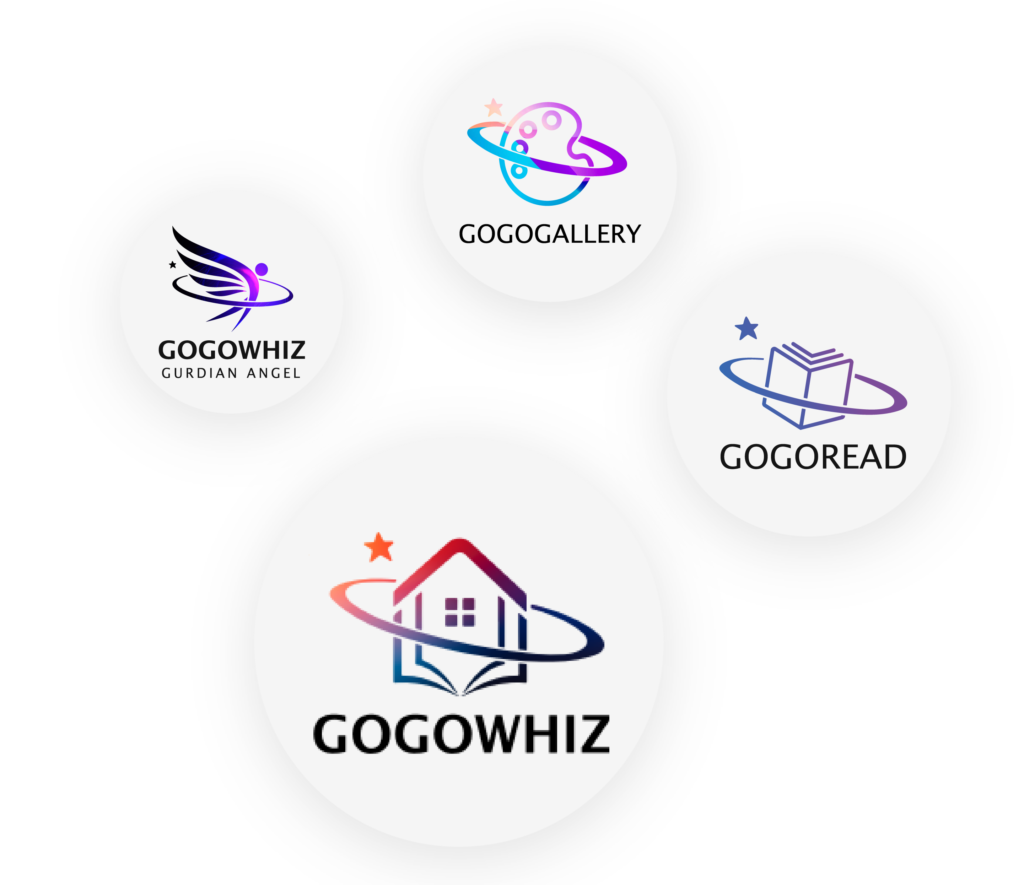 Gogowhiz group icons